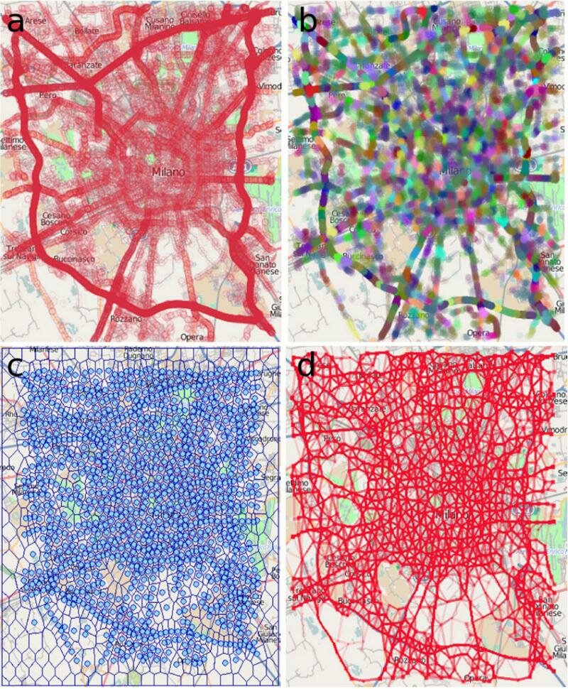 Privacy Preserving Data Mining Phd Thesis